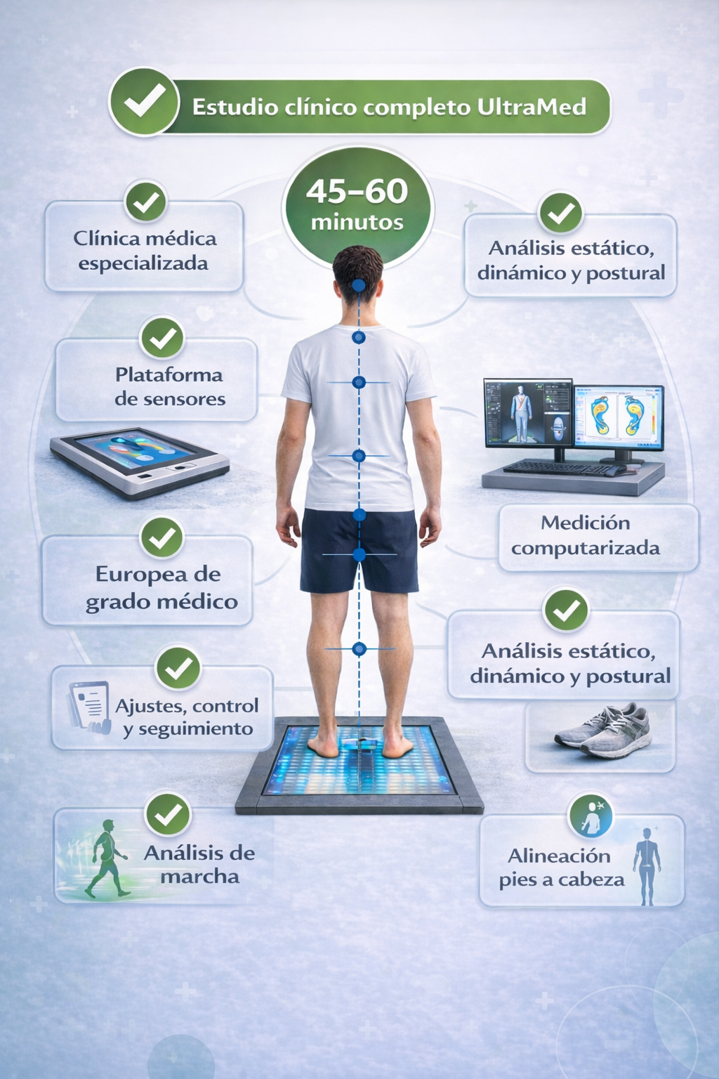 ¿Dónde me hago mis plantillas ortopédicas en CDMX?