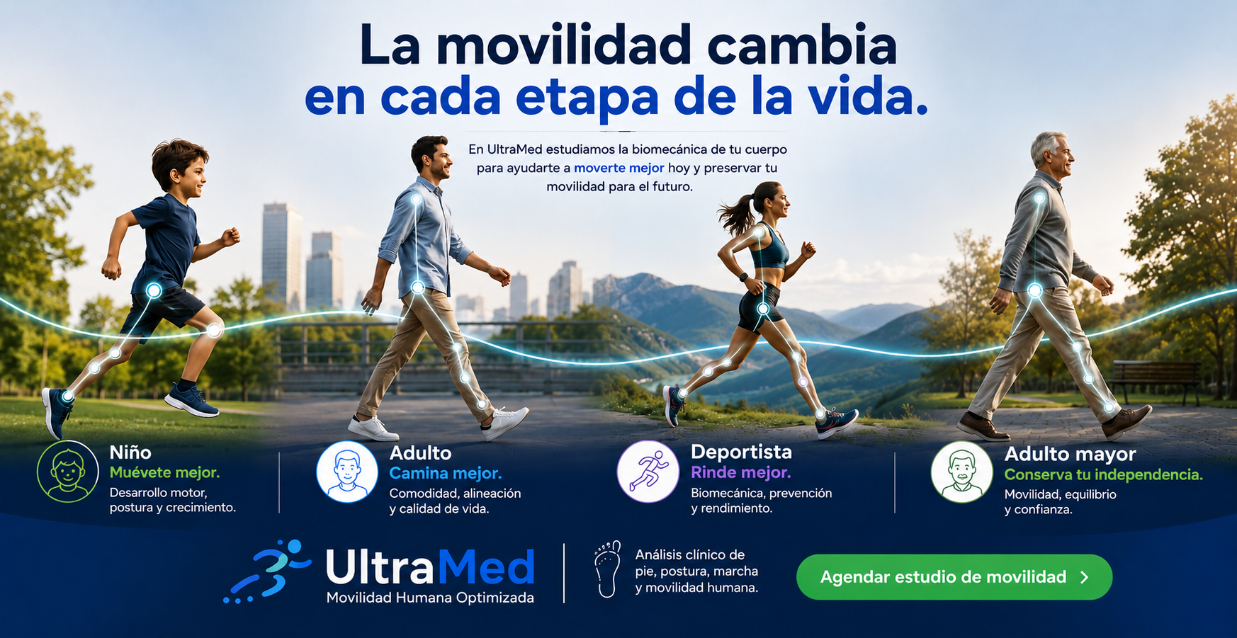 UltraMed clínica de movilidad humana en CDMX con estudio biomecánico, fisioterapia, análisis de pie, marcha, postura y movilidad en niños, adultos, deportistas y adultos mayores
